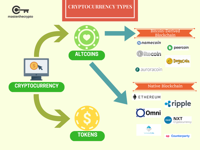 iphone下载imtoken